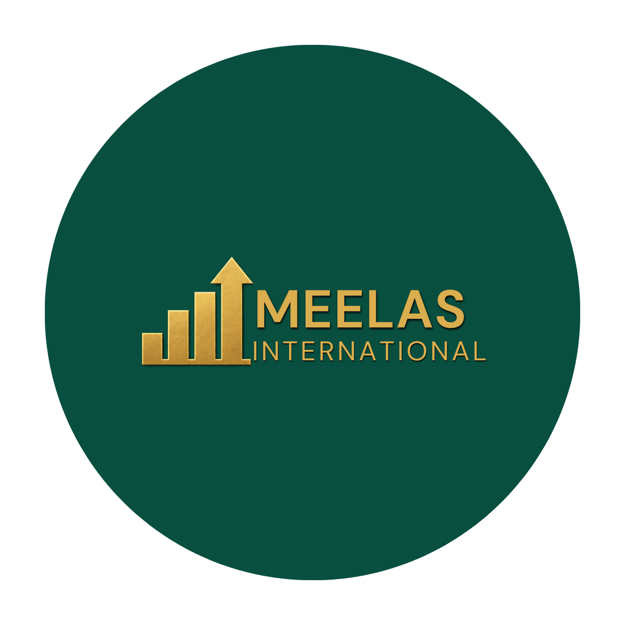 Meelas Pro International
